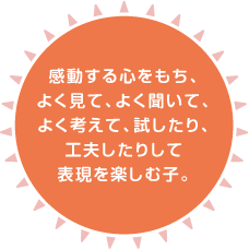感動する心をもち、よく見て、よく聞いて、よく考えて、試したり、工夫したりして表現を楽しむ子。
